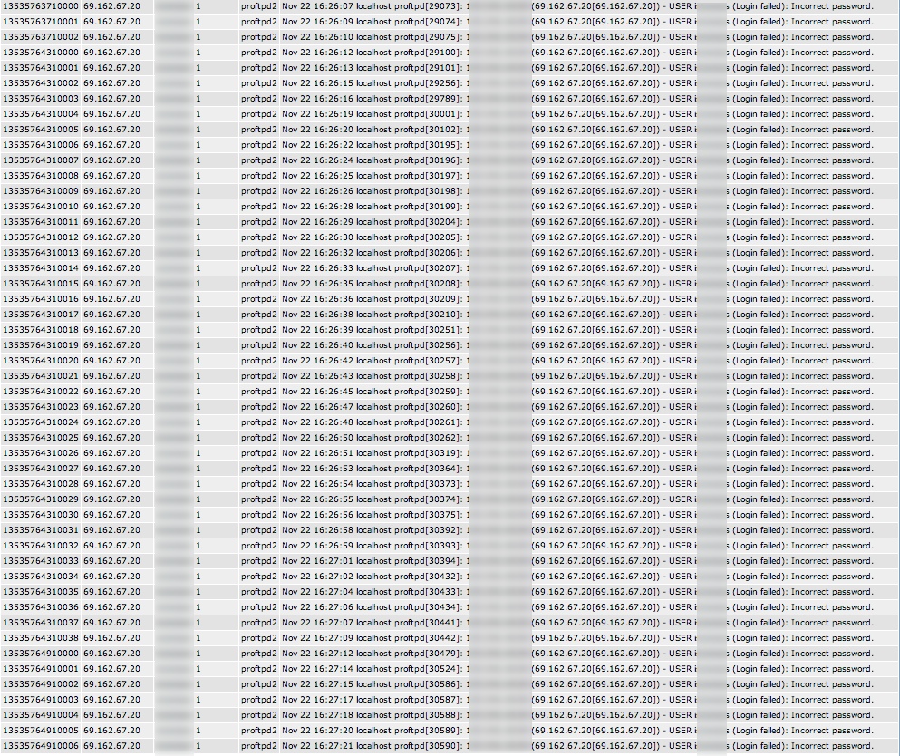 Brute-force-attack-1