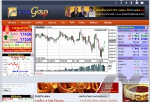 http://www.thaigold.info