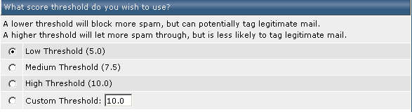 spamassassin score test spamassassin score test