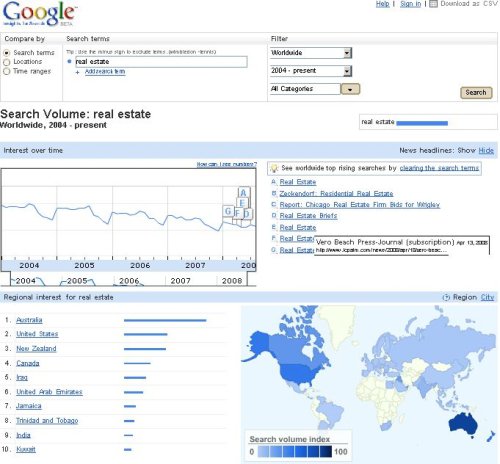 Google เจาะลึกการค้นหา