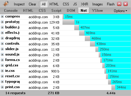 Before PHP Speedy - 14 requests that took 4.44 seconds